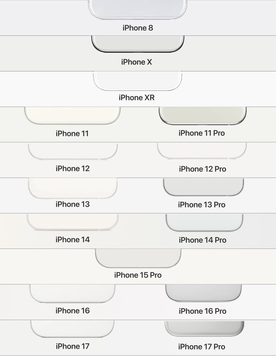 hamu_3nd's tweet image. iPhoneと白