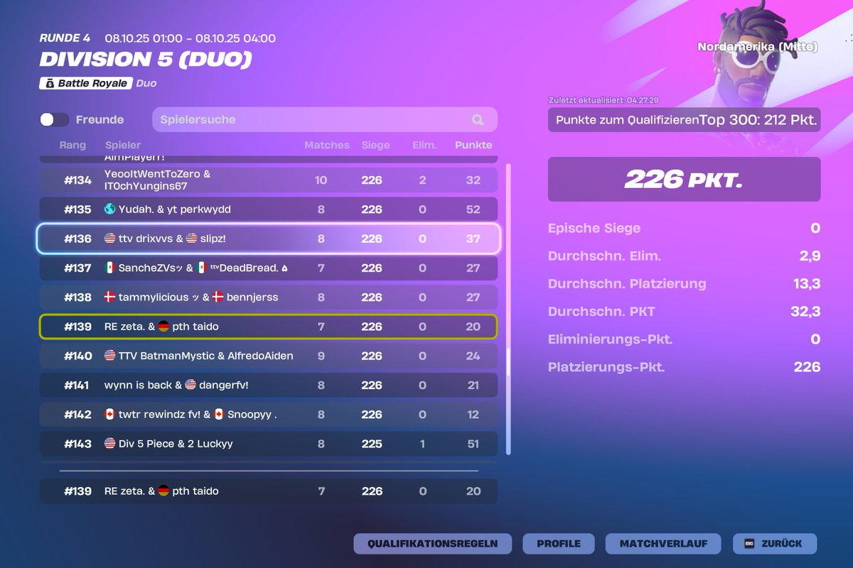 #139 qualed w/<a href="/taidofnbr/">PTH taido</a>