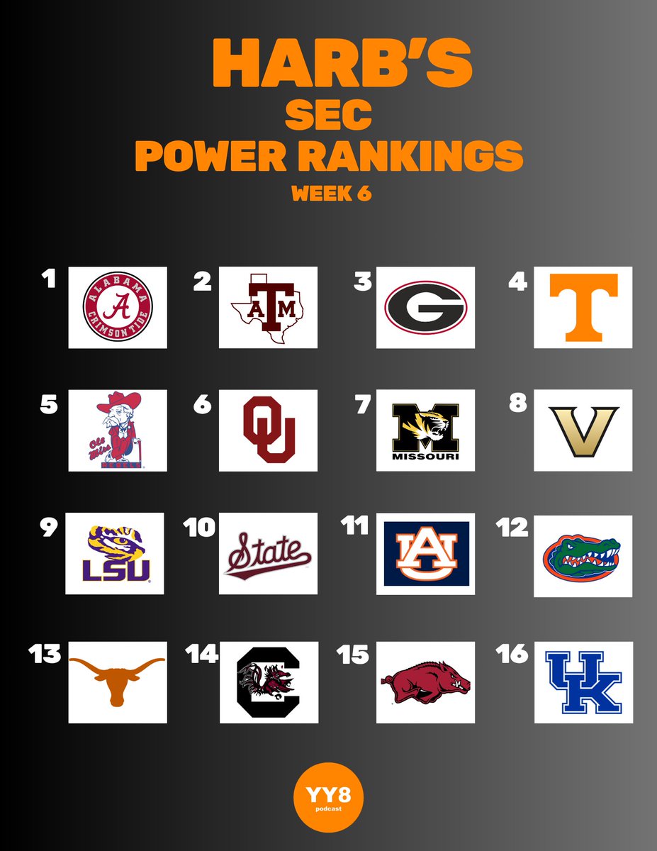 Week 6 SEC Power Rankings