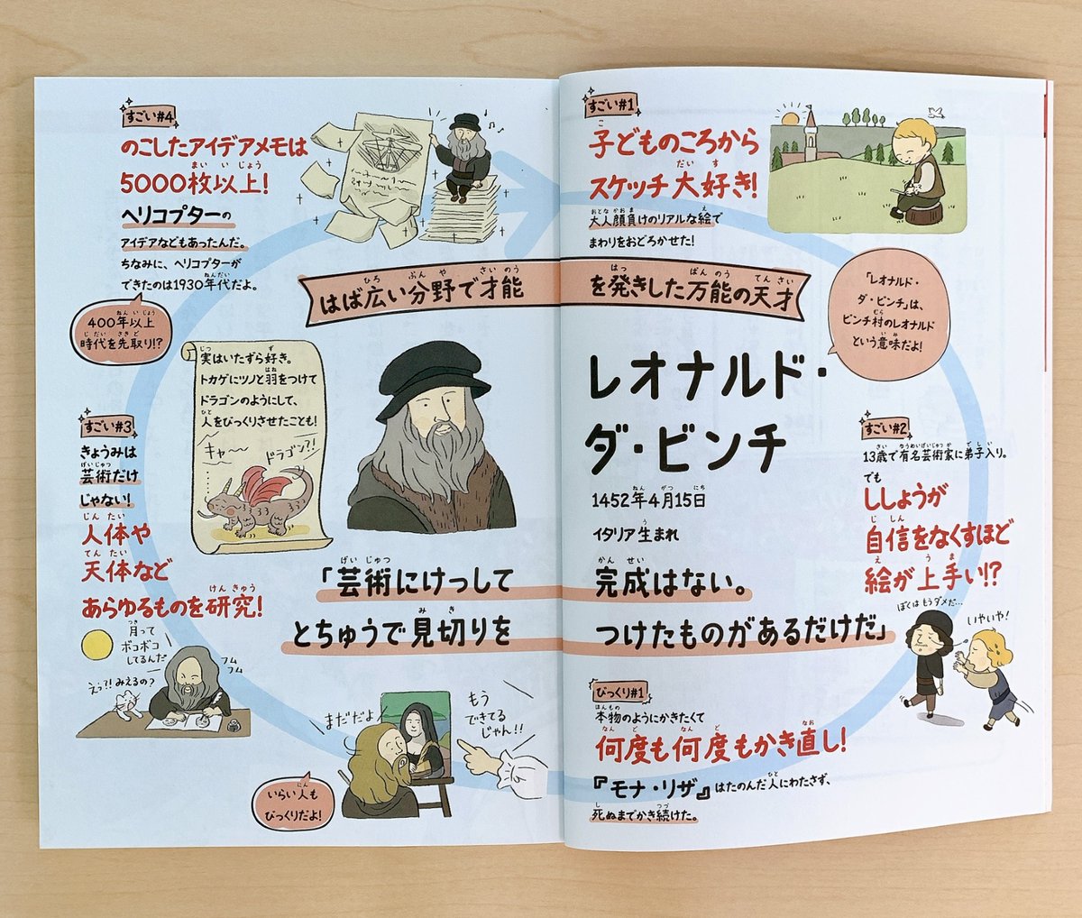 🎨本日発売🗺／ 10月8日（水）、『1分で一生 偉人のお話 冒険・芸術編