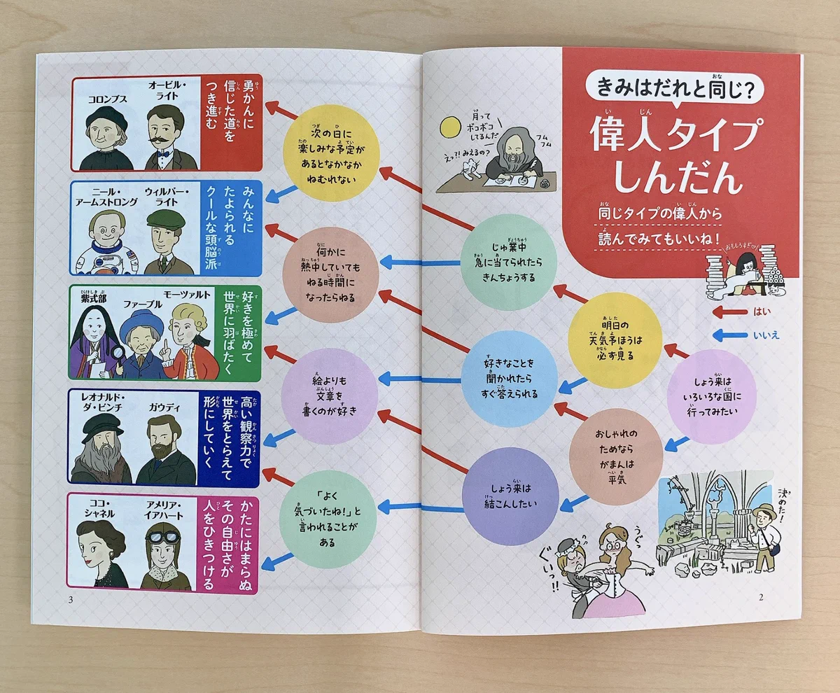 ポプラ社こどもの本編集部 on X: 