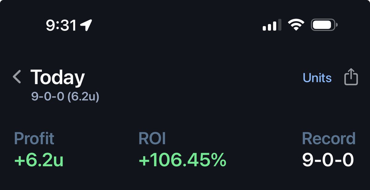 unitlocker's tweet photo. PERFECT DAY💸🔒
CLV sweep
Data, Execution
#unitlocker💼🔒
#sportsbettingtwitter
#CLV https://t.co/NeOqpsrqLj