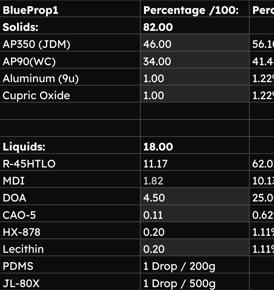 Thomas Booska tweet media