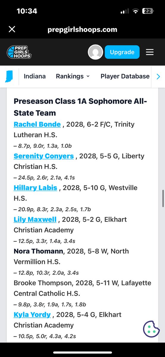 Thank you <a href="/PGHIndiana/">Prep Girls Hoops Indiana</a> for naming my teammate Rachel and I to the Preseason Junior/Sophomore Class 1A All-State Team!! Can’t wait for the season to officially start!!! <a href="/LadyCougarWBB/">Trinity Lady Cougar Hoops</a> <a href="/dannyriego/">Danny Riego</a>