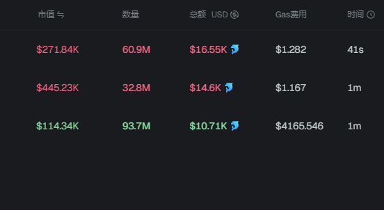 王小二的跟单是真的狠 <a href="/brc20niubi/">王小二</a>