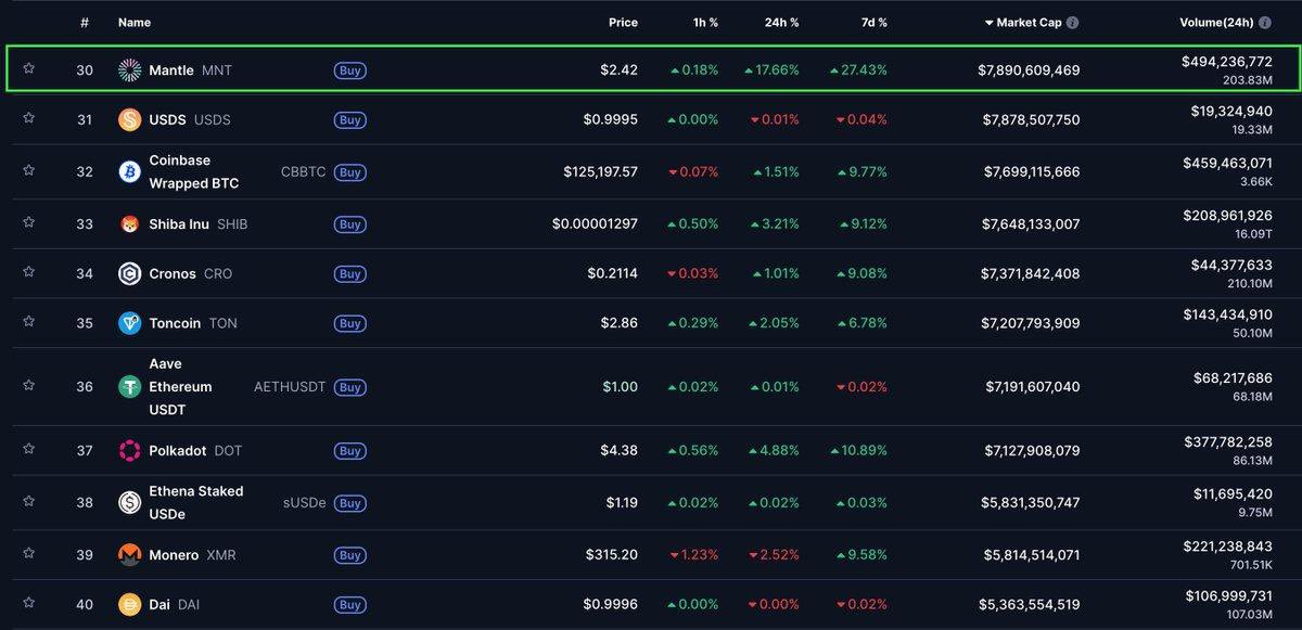 Retroactive Việt Nam tweet media