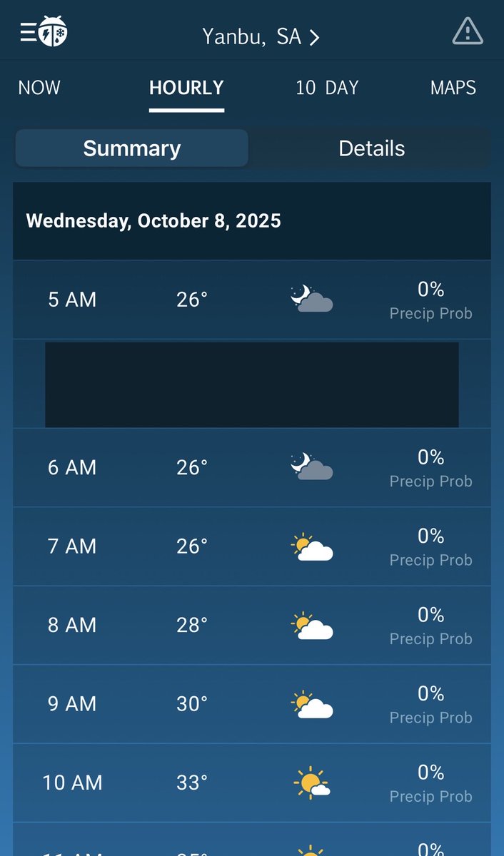 hasan (@czcav) on Twitter photo 