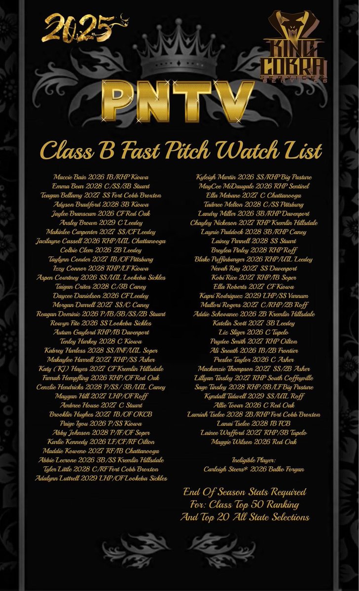 Jacilayne 🥎 2026 uncommitted (@jacilayne40) on Twitter photo Thank you <a href="/PrepNation_TV/">PNTV</a> for the recognition.Honored to be on this list. <a href="/OCeaglesSB/">OC Softball</a> <a href="/ocu_softball/">Oklahoma City University Softball</a> <a href="/EOSC_Softball/">Eastern OK Softball</a> <a href="/VYPEOK/">VYPE Oklahoma</a> <a href="/UCOSoftball/">UCOSoftball</a> <a href="/BuildersSB/">Builder Softball</a> <a href="/EliciaEspinosa/">Coach Eli✨</a> <a href="/TulsaSoftball/">Tulsa Softball</a> <a href="/bsmart17/">Brooke Smart</a> <a href="/CoachBredbenner/">Kristi Bredbenner</a> <a href="/ShaleeRodriguez/">Shalee Rodriguez</a> <a href="/SoftballDown/">Down South Softball</a> <a href="/DirectRecruits/">Direct Recruits</a> <a href="/RSC_Softball/">RSC Softball</a> <a href="/Coach_Maples/">Sam Maples, MBA</a> Thank you <a href="/PrepNation_TV/">PNTV</a> for the recognition.Honored to be on this list. <a href="/OCeaglesSB/">OC Softball</a> <a href="/ocu_softball/">Oklahoma City University Softball</a> <a href="/EOSC_Softball/">Eastern OK Softball</a> <a href="/VYPEOK/">VYPE Oklahoma</a> <a href="/UCOSoftball/">UCOSoftball</a> <a href="/BuildersSB/">Builder Softball</a> <a href="/EliciaEspinosa/">Coach Eli✨</a> <a href="/TulsaSoftball/">Tulsa Softball</a> <a href="/bsmart17/">Brooke Smart</a> <a href="/CoachBredbenner/">Kristi Bredbenner</a> <a href="/ShaleeRodriguez/">Shalee Rodriguez</a> <a href="/SoftballDown/">Down South Softball</a> <a href="/DirectRecruits/">Direct Recruits</a> <a href="/RSC_Softball/">RSC Softball</a> <a href="/Coach_Maples/">Sam Maples, MBA</a>