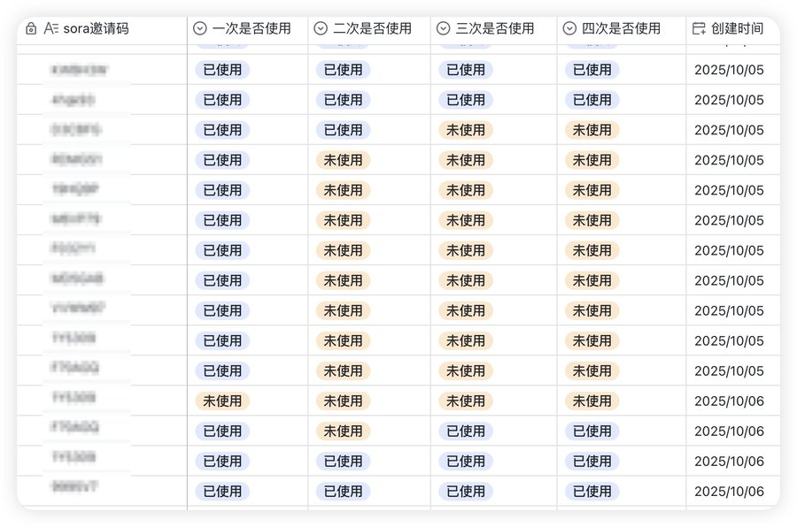OdysseAI 奥德赛 tweet media