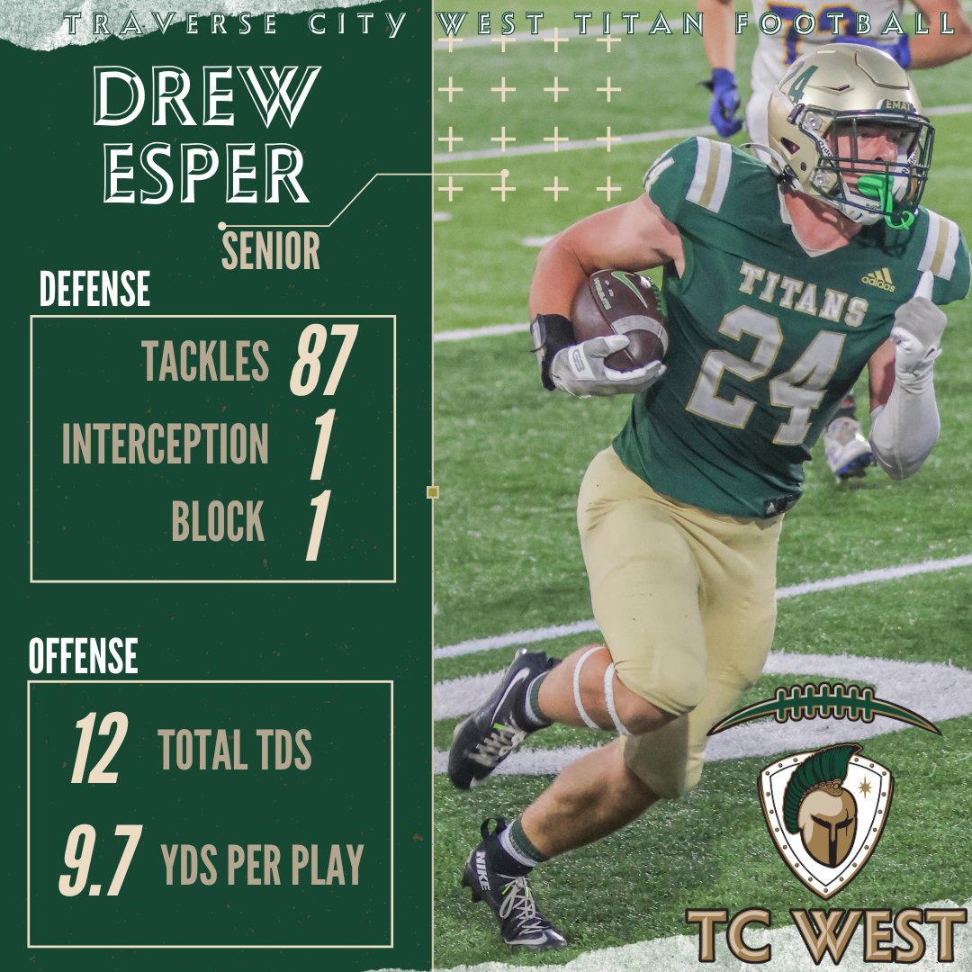 Traverse City West Titan Football tweet media