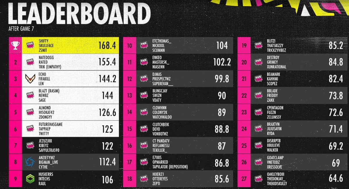 Godlike Nate tweet media