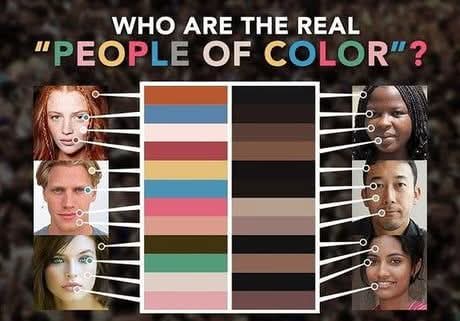 Who are the real people of color?