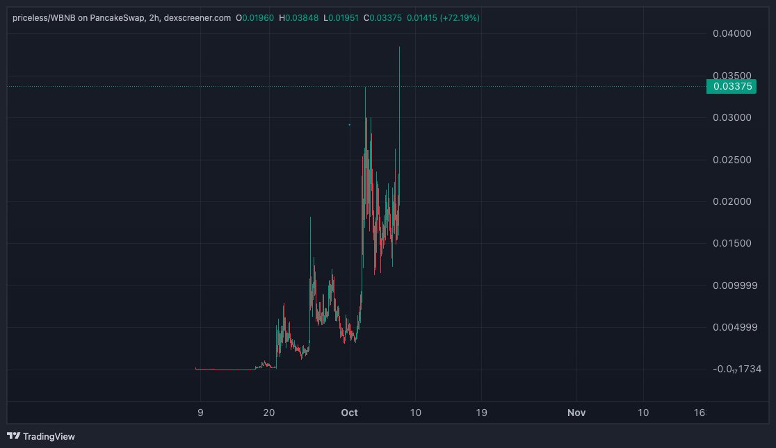 MrCorrect tweet media