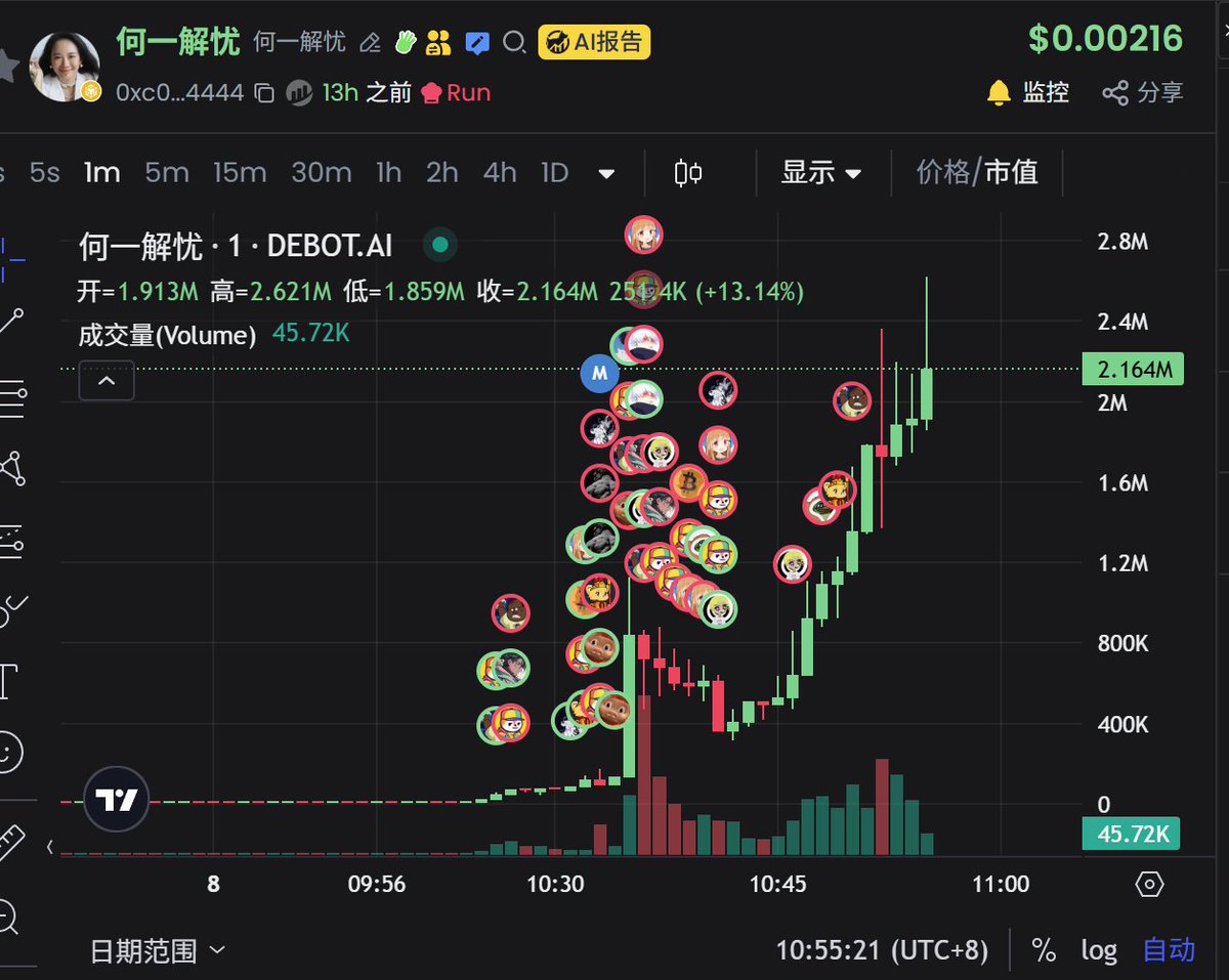 何一解忧 0xc0914df2f35e76e8870b515df3a29342b2574444 这个词太巧妙了啊，怎么给老外解释呢哈哈哈哈哈哈 这个词就值5千万！