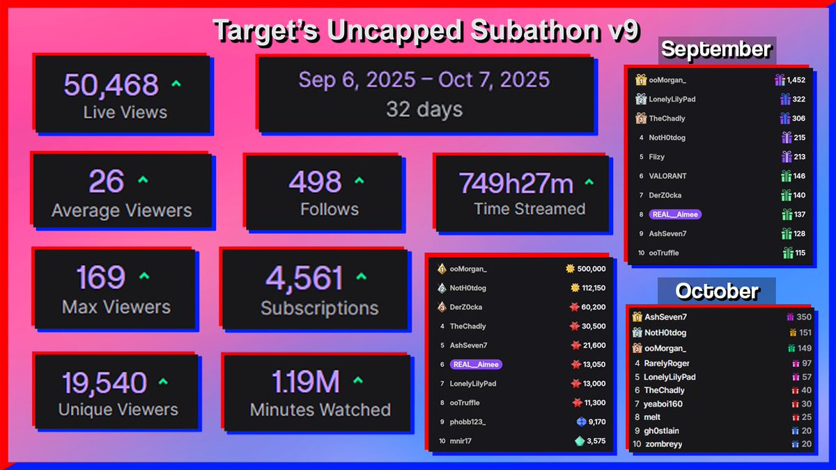 Target3DGaming tweet media
