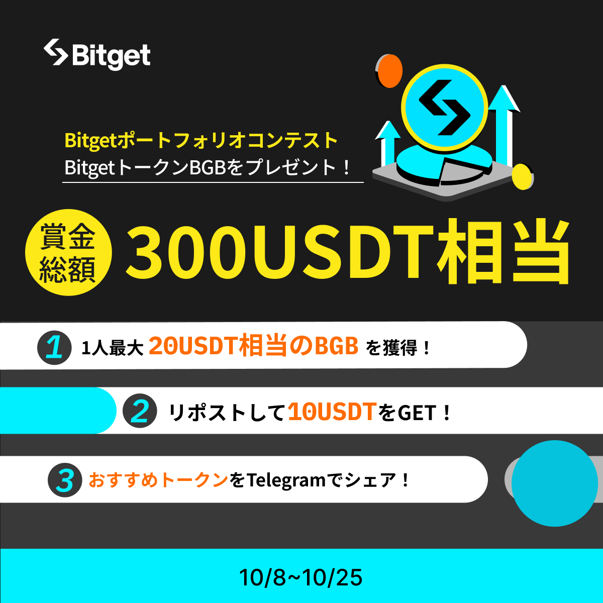 ✨🎯#Bitget ポートフォリオコンテスト🎯✨】 この投稿を「リポスト」してくださった方に「10 $USDT 」プレゼントします😍🎁✨  そして今回の #Telegram イベントに参加して「1人最大20 $USDT 相当の #BGB 」をGETしましょう🔥 ✓参加方法  1️⃣@BitgetJPをフォロー 2️⃣ ...