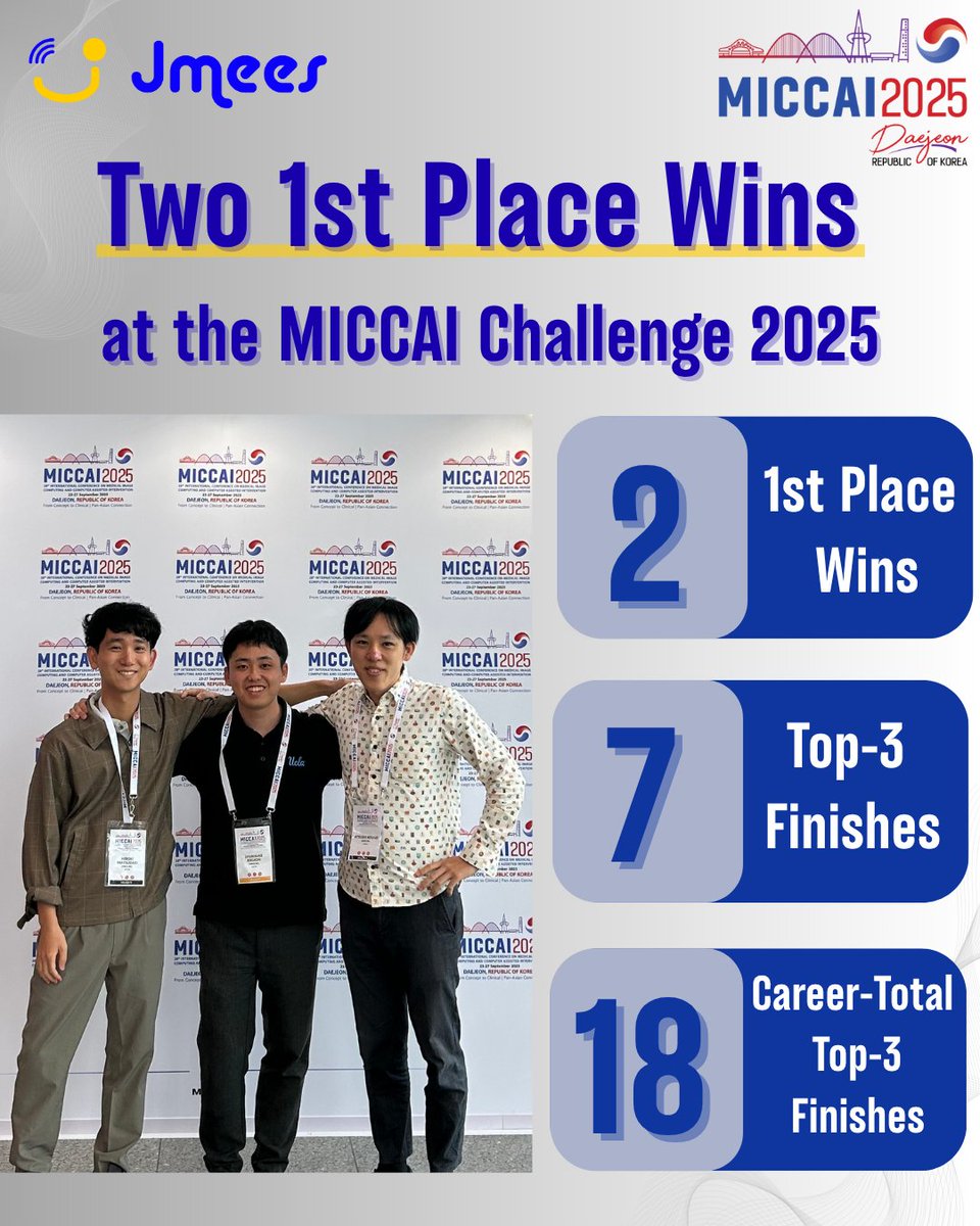 【プレスリリース】医用画像の世界的トップカンファレンスMICCAIにて2年連続・2タスクで世界1位を獲得しました。prtimes.jp/main/html/rd/p…
#MICCAI #MICCAI2025