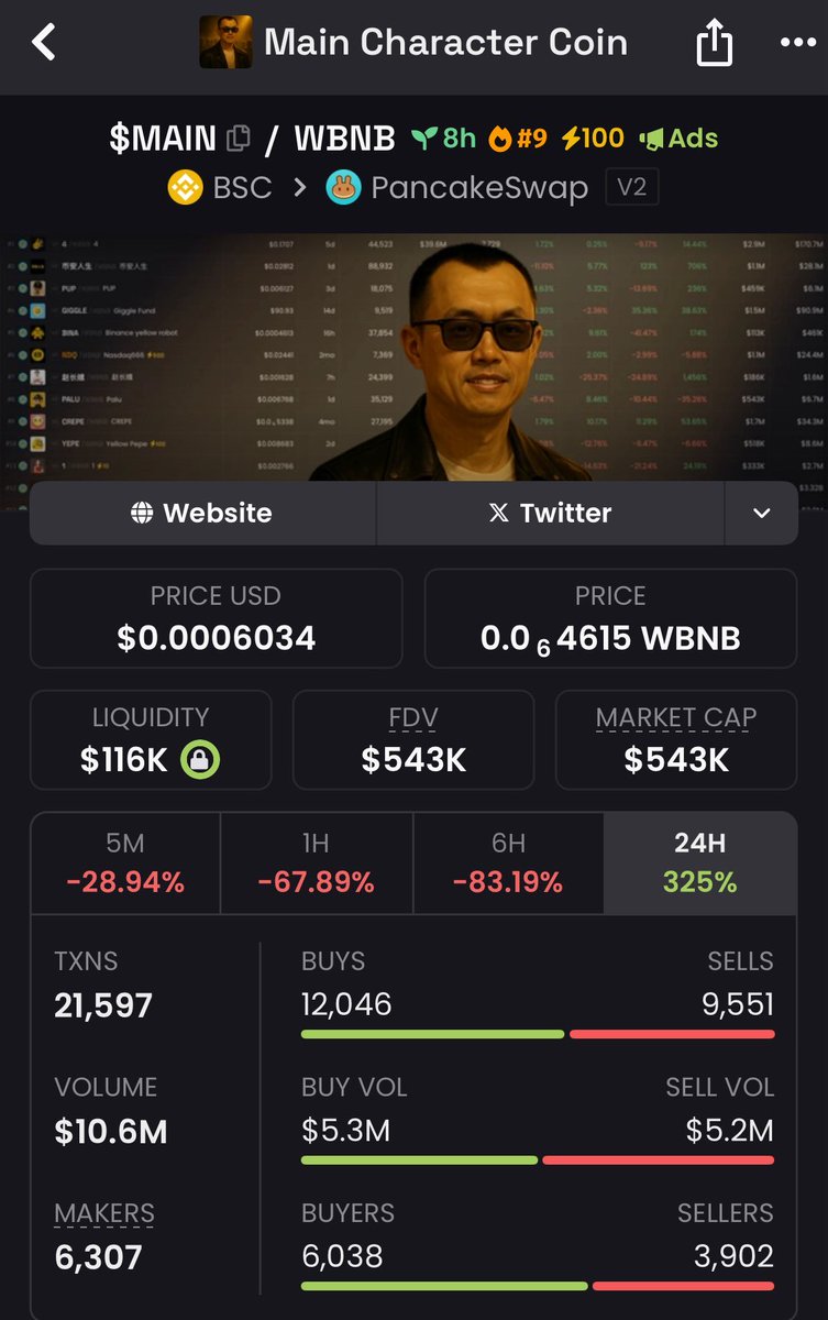 BrunaFXTN's tweet image. The real alpha isn’t public — it’s private 🔒
$MAIN $543K → $1.4M
📩 DM for access behind the door.

#PrivateAlpha #CryptoNetwork #SolanaMoves

0x000000000000000000000000000000000000dEaD