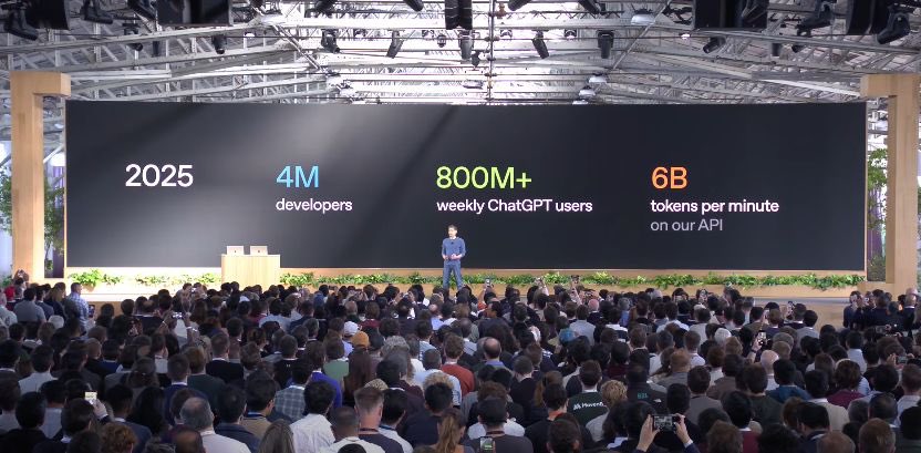Getting tired of reading
"OpenAI just killed n8n and Zapier"

It’s just lazy analysis.

Notion didn't kill Google Docs. 
Figma didn't kill Sketch.
Airtable didn't kill Excel.

So many creators losing credibility out there just to get some likes 🥲