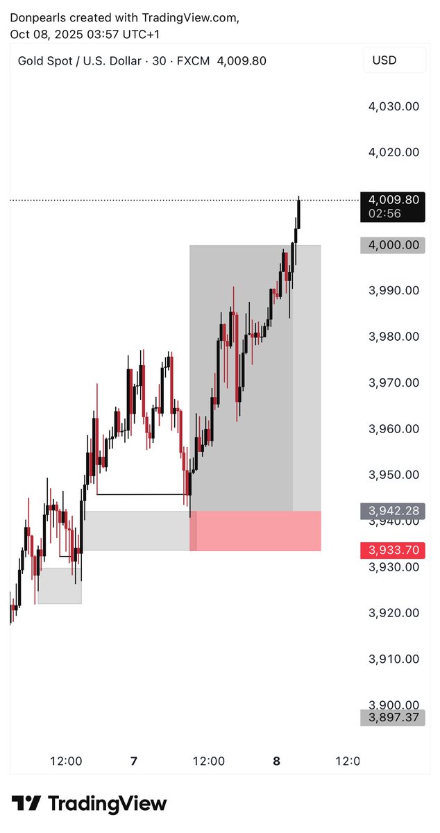 DONPEARLS🤍 tweet media