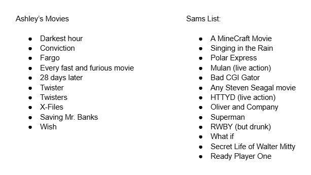 CasticDigital's tweet image. what should i add to my list