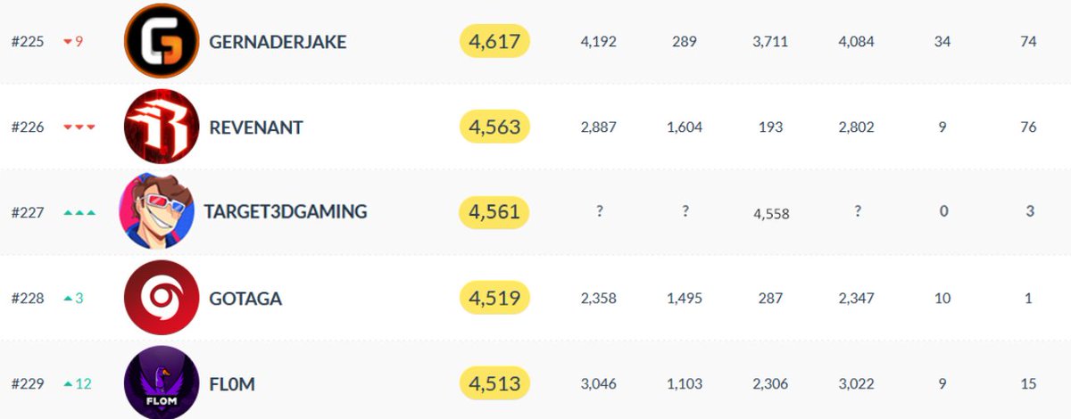 Target3DGaming tweet media