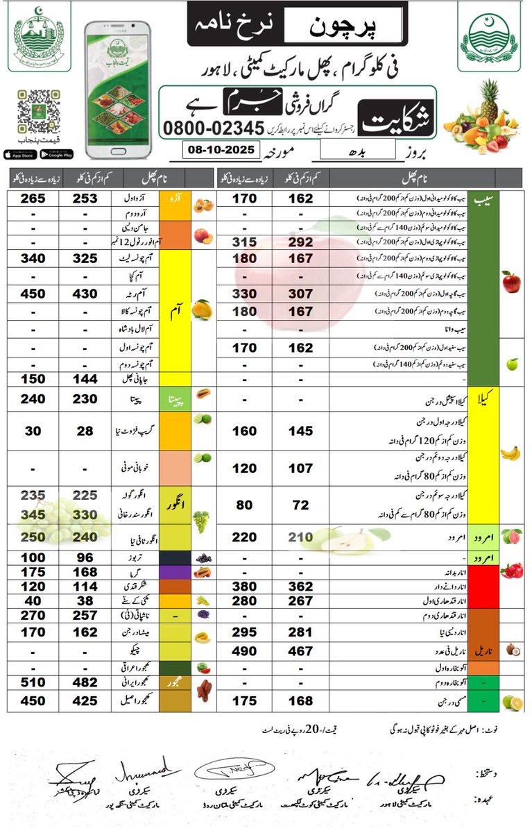 DCLahore's tweet image. Today Notified Rate list of Essential Commodities. 08 October, 2025

Please call at 080002345 for any complaint or inbox us.

Download Punjab Qeemat app register your complain. 

#LahoreDistrictAdministration 
#Ratelist #pricecontrol