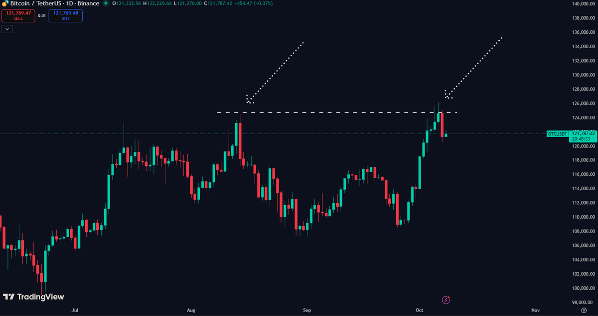 LeakCrypto tweet media