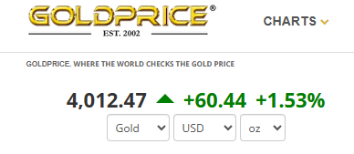 Never been a better time to be drilling for gold!! 

$FBM's Miriam Phase 2 program of over 3,000m is well timed. focused on growth of the Forrest prospect in both oxide and fresh, as well as testing of our regional targets Canyon and Forrest South. 

$FBM.ax #HighGradeGold #Gold