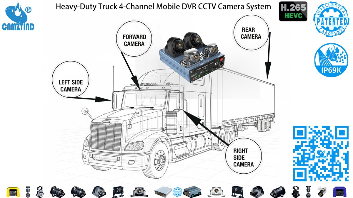 JUNLEE48187471's tweet image. 🚛 Keep your heavy-duty trucks safe &amp;amp; connected
The CNMZTIND 4-CH Mobile DVR CCTV System offers HD video, 4G remote monitoring, GPS tracking &amp;amp; rugged design perfect for fleet management &amp;amp; driver safety.
 4kmdvr.com
#TruckSafety #FleetManagement #MobileDVR #CNMZTIND