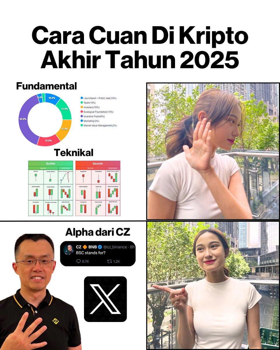 sangmemequeen's tweet photo. CZ sedang memasak 🥰 https://t.co/uvqNodFFyS
