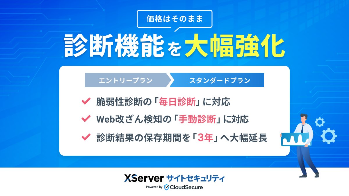 専用ページ 状態確認 ページを見られる権限はどこから設定できますか？ | FAQ | じぶんページ
