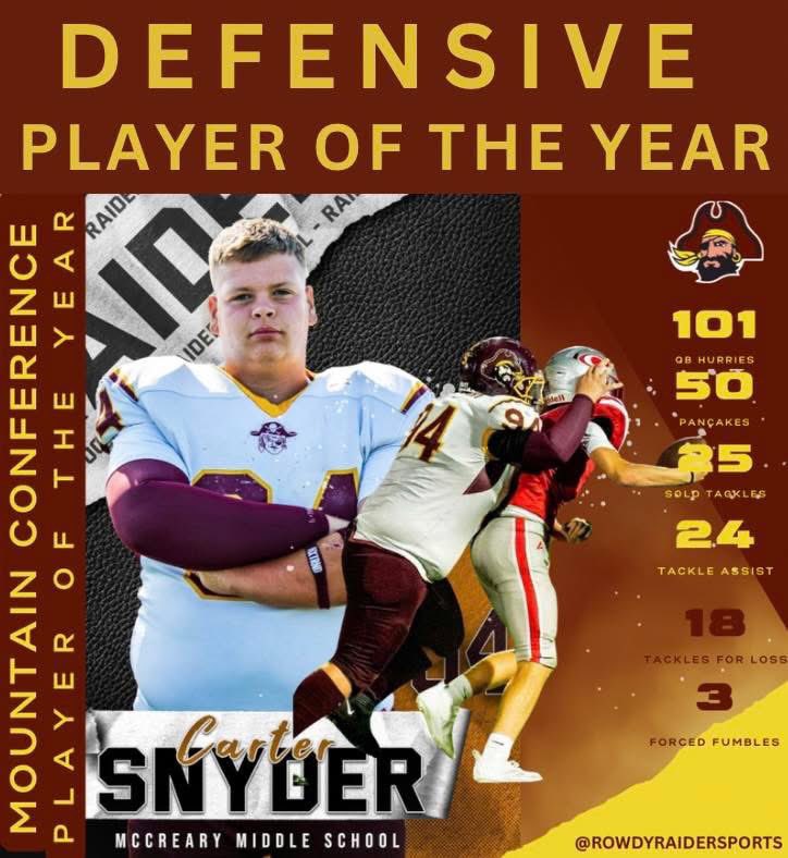 It’s been a great year, also coming in with 8 sacks 1 fumble recovery for 35 yards averaging 2.7 tackles per game. Now it’s playoff time! <a href="/AlPopsFootball/">𝐀𝐋 𝐏𝐨𝐩𝐬</a> <a href="/CSmithScout/">Chris Smith</a> <a href="/KYFUTURESTARS/">Ricco Hughes</a> <a href="/OfficialKYMSFA/">Kentucky Middle School Football Association</a> <a href="/12thSports/">12th Region Sports Network</a> <a href="/EKUWWells/">Walt Wells</a> <a href="/WKURecruiting/">WKU Football Recruiting</a> <a href="/CvilleTigersFB/">Campbellsville Football</a> <a href="/PrepRedzoneNext/">Prep Redzone 𝙉𝙀𝙓𝙏 🏈</a>