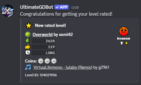 Got my first rate after 21 sends and five months :D