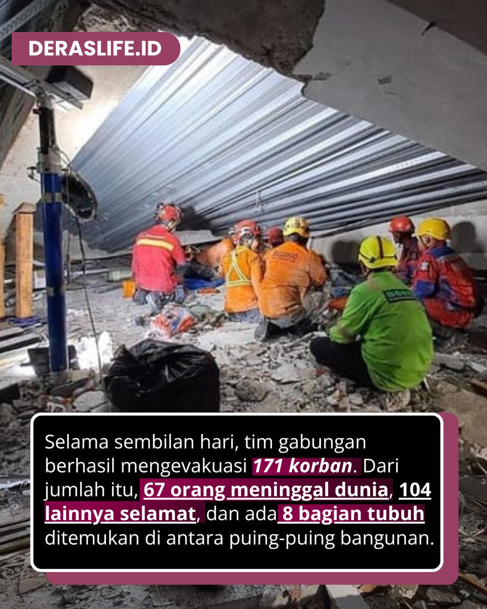 deras_life's tweet photo. Operasi SAR Ponpes Al-Khoziny Resmi Ditutup, 67 Korban Meninggal Dunia Telah Ditemukan. Cek disini 👇🏻 

https://t.co/98euwviASu

#PonpesAlKhoziny #PonpesAlKhozinyambruk #basarnas #sidoarjo https://t.co/086KOGjwP4