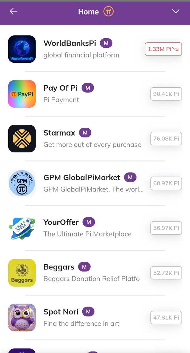 Pi20192024's tweet image. 🌎 The real power of Pi is in its community &amp;amp; ecosystem, not in the exchange price! 💪
💫 Build. Support. Believe.
💛 Don’t sell Pi cheap — the future is ours! 🚀
#PiNetwork #PiCommunity #PiEcosystem #picoreteam