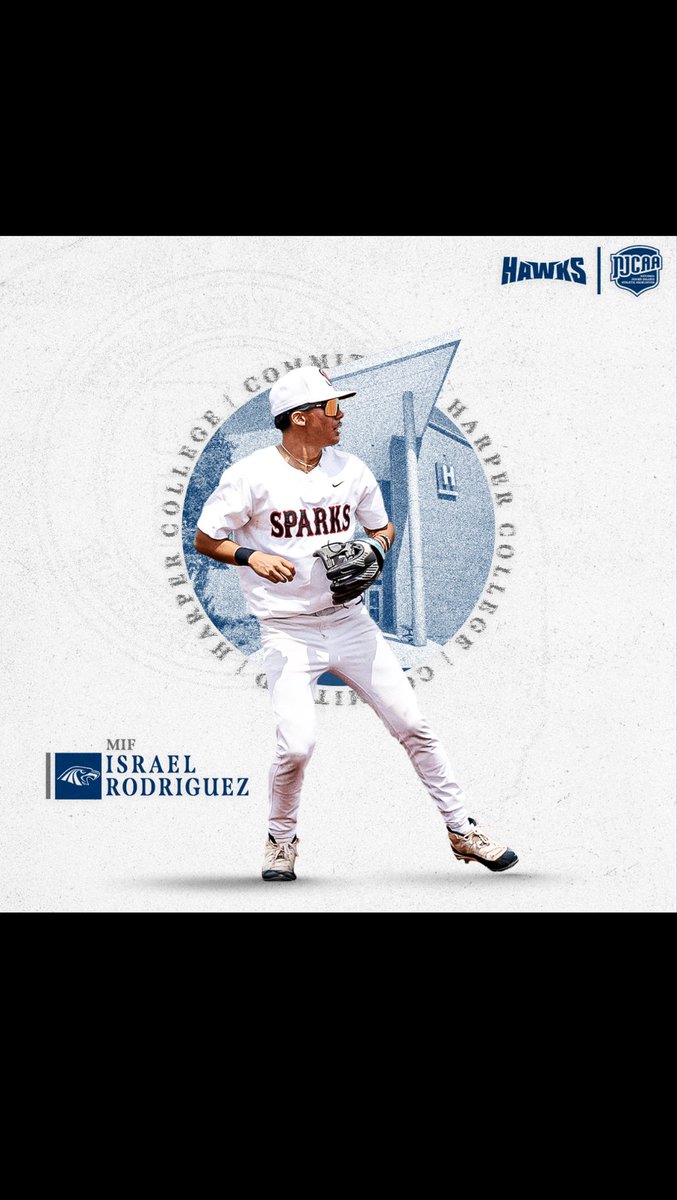 I’m super excited to commit and get to work with <a href="/_HarperBaseball/">Harper College Baseball</a>, I couldn’t be more happier with my decision. Thank you to Coach Dom Milano for giving me this opportunity to show what I can do. Can’t wait to get straight to work!!@TaftBaseballChi <a href="/Sparks_North/">Cangelosi Sparks North</a> <a href="/SparksNorth2026/">Cangelosi Sparks North Black 2026</a>