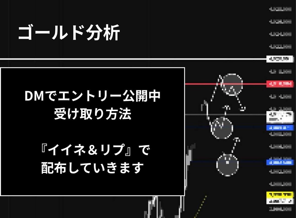 ゴールド 買い目線

次の押し目で仕掛けたい人は必見

イイネ＆リプで
「エントリー位置と根拠」をDMで配布します