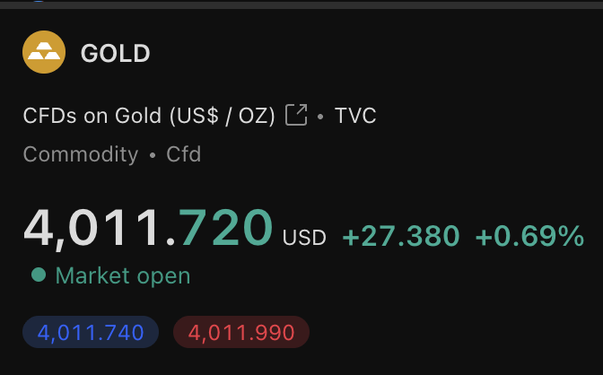 Benjamin Cowen tweet media