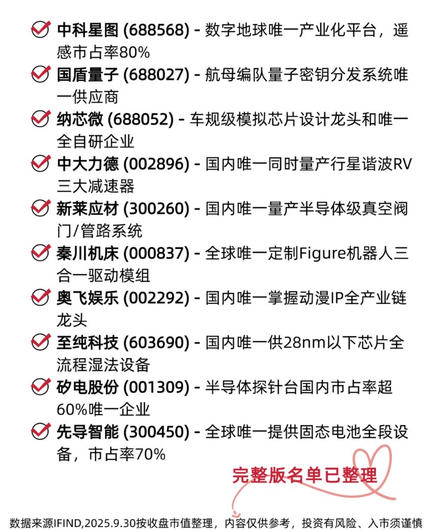 爱玩股票AiWanGuPiao tweet media