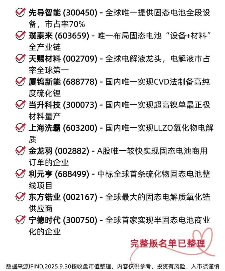 爱玩股票AiWanGuPiao tweet media