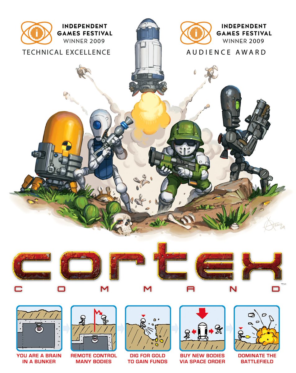 Data Realms tweet media