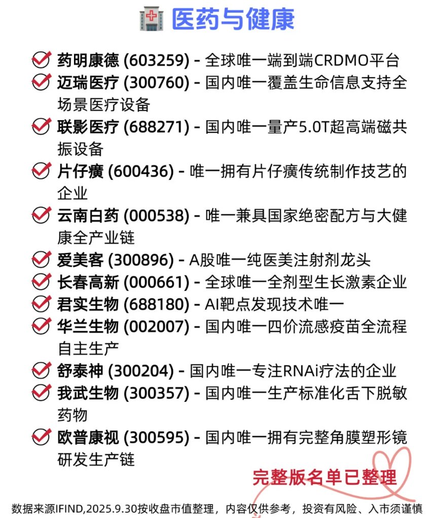 爱玩股票AiWanGuPiao tweet media