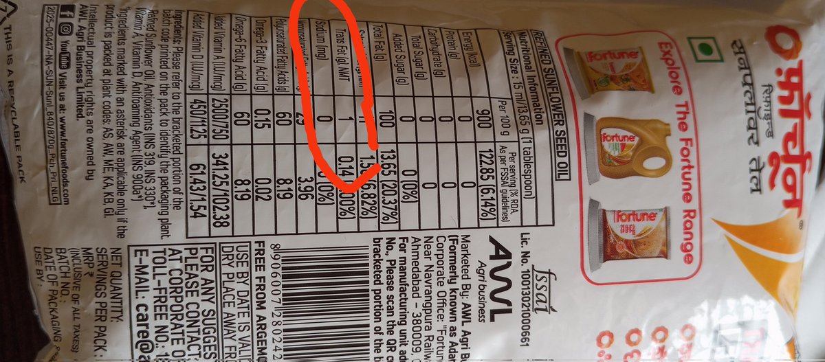 Sumit8867's tweet photo. @AdaniOnline @gautam_adani @AdaniPriti @fssaiindia @jagograhakjago   This is a joke. The fortune refined sunflower oil claims Trans Fat Free and still has Transfat in the label. This is how they fool public https://t.co/S4NgiXkGEu