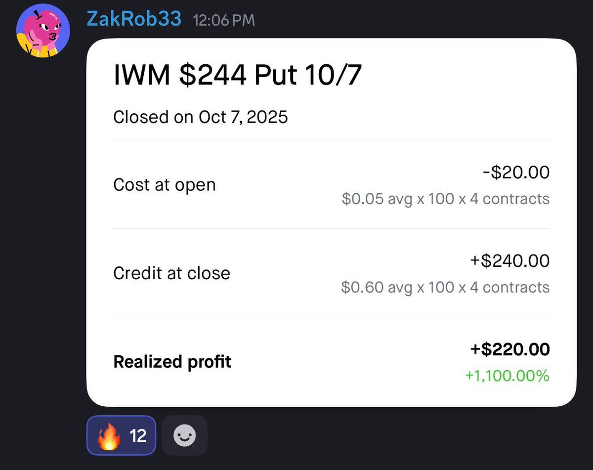 _JRGREATNESS_'s tweet photo. $20 into $240

Who don’t have $20?

You don’t need a lot to start trading options!! https://t.co/a8TeL9xKxc
