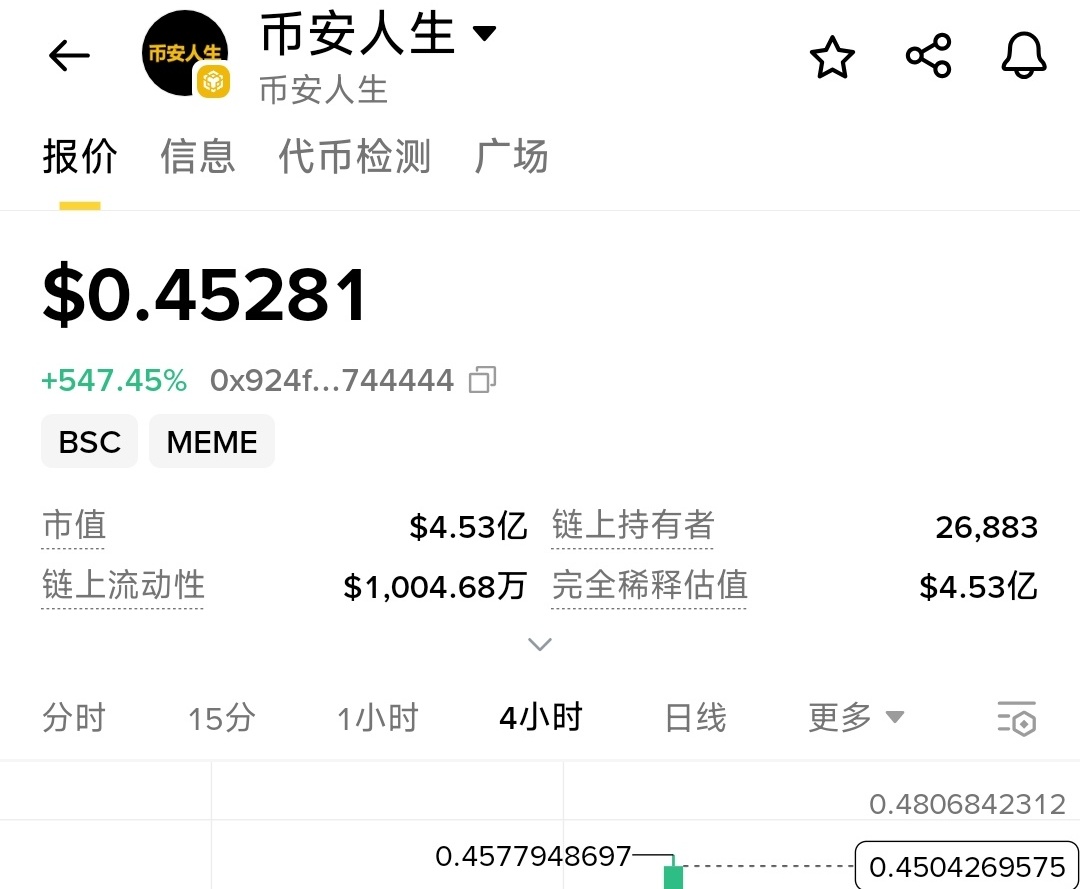 小V同学 tweet media