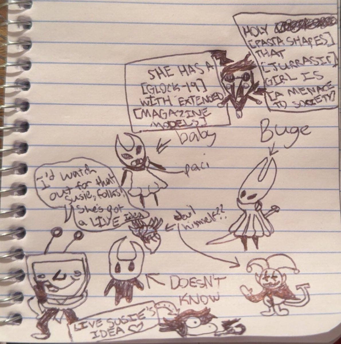 TalanButTwt's tweet photo. my brain makes my ideas come to life https://t.co/AwkdTsBnn5