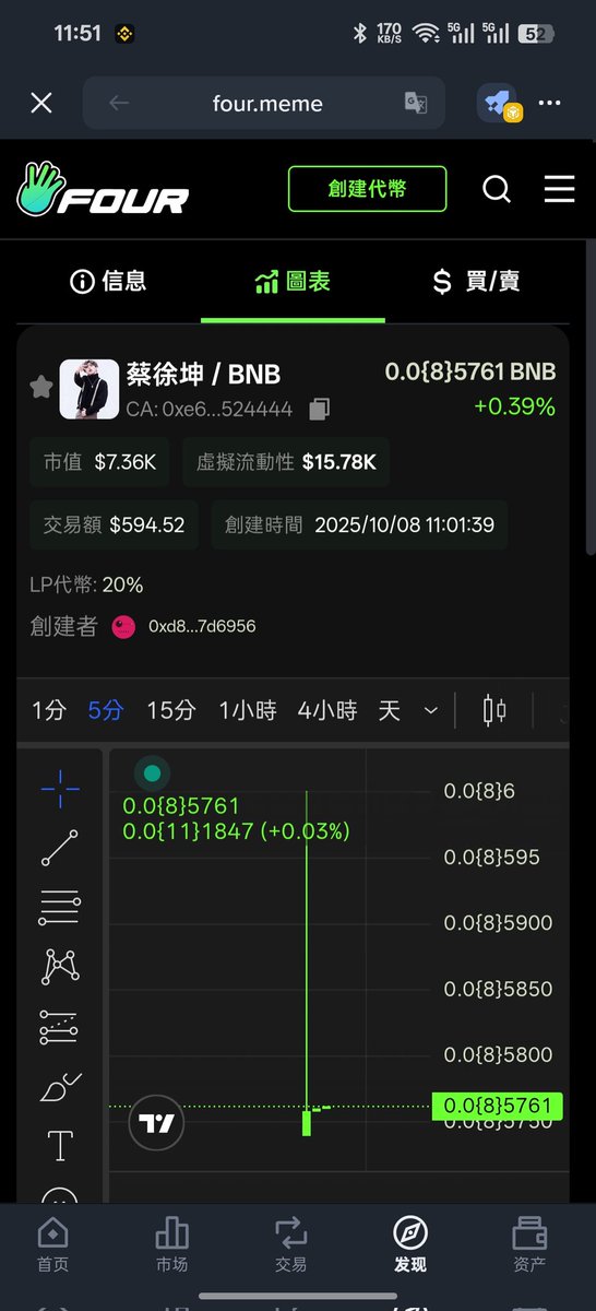 ccc0266's tweet photo. @xincctnnq ikun 启动
0xe6cb1d4bfa681d0356eb20baa54125cb45524444 https://t.co/lFwnUSUzZ4