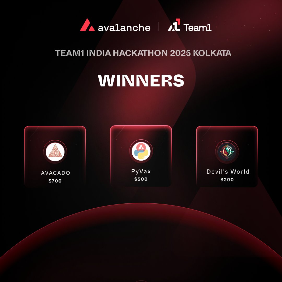 🔺Team1 Hackathon Kolkata Results 🇮🇳

400 registration requests. 100+ developers selected. 36 projects submitted. Each team showed great talent, passion, and problem-solving skills and we are glad you joined us to build on Avalanche. 

Top Projects:
"Avacado"
"Pyvax  
"Devil's