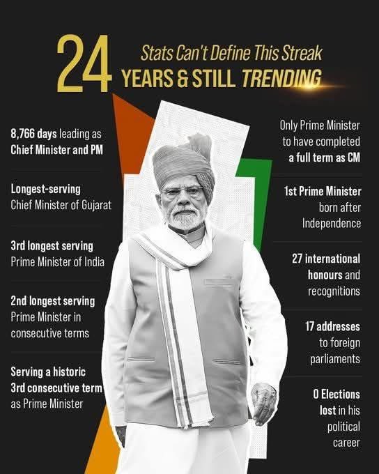 VarierSangitha's tweet image. A Blemishless journey of #24YearsofSeva of reform,accountability&amp;amp; tireless leadership, etched with the conviction of a nation-builder&amp;amp;a steely resolve,Hon #PM @narendramodi Ji stands tall as a statesman&amp;amp;visionary, fostering cohesion&amp;amp; building bridges across nations.
#MyPMMyPride